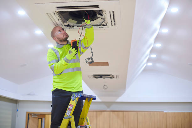 Best HVAC Replacement Cost  in Kulpmont, PA